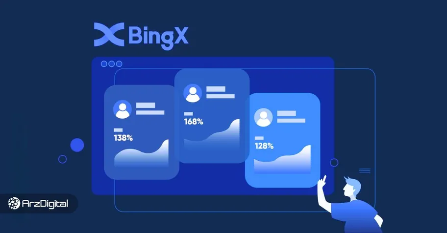 بینگ ایکس چیست؟ آموزش صفر تا صد کار با BingX (آپدیت ۲۰۲۴)