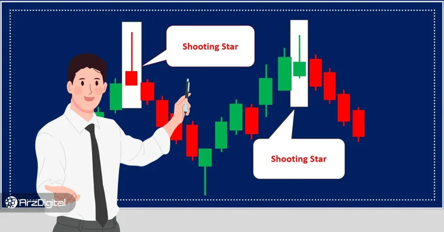 الگوی ستاره دنباله دار چیست؟ آموزش کندل استیک Shooting Star