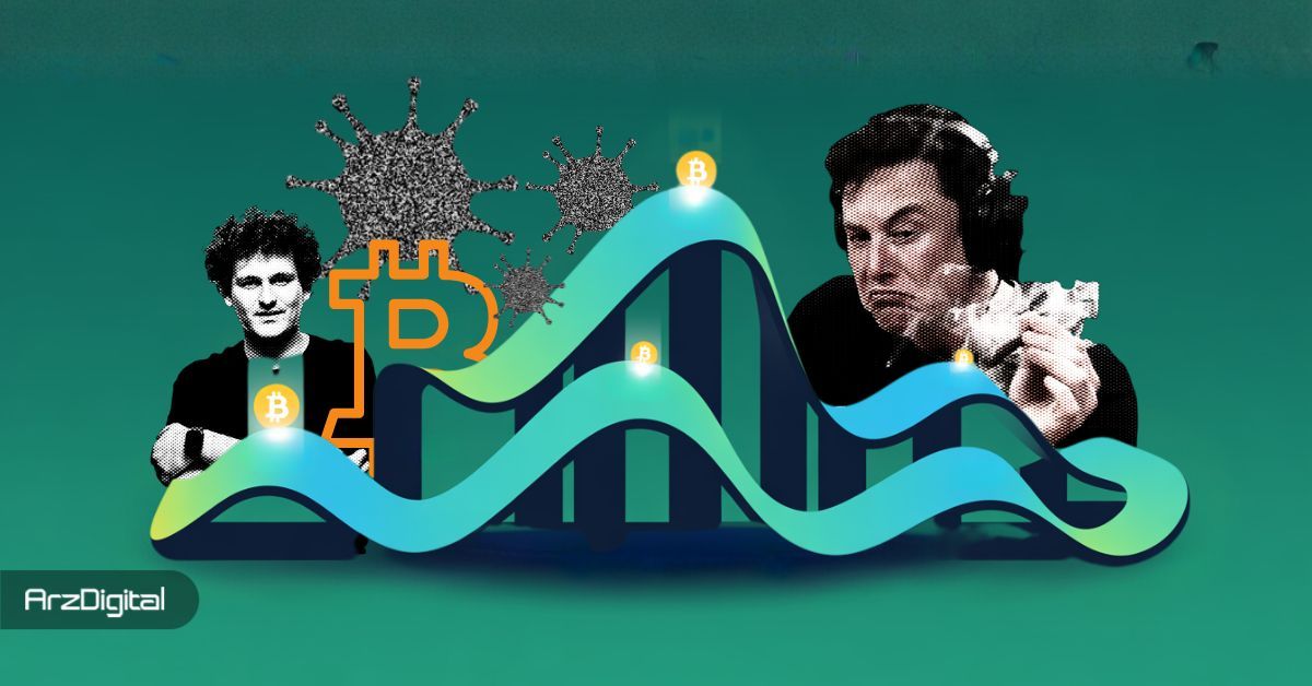 روایت یک سرمایه‌گذار قدیمی: ۸ سال زندگی با نوسانات بیت کوین و درس‌های آن