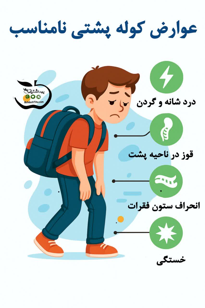 عوارض کوله پشتی مدرسه نامناسب